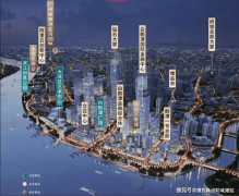 广州市场送来成交高峰